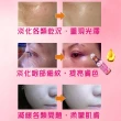 【Ausgarden 澳維花園】晶采有機玫瑰果眼周修護凝露X6(眼周暗沉修護凝露明星組)