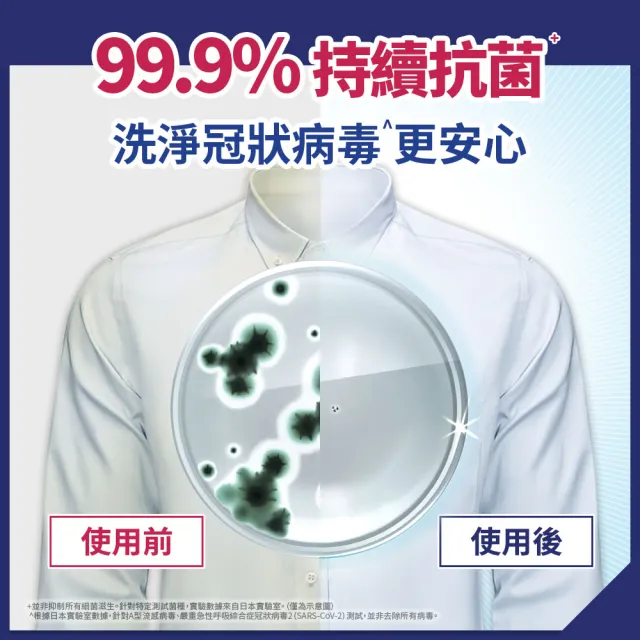 【ARIEL】超濃縮深層抗菌除臭洗衣精 2+10件組(經典抗菌型/ 室內晾衣型)