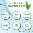 【L’ERBOLARIO 蕾莉歐】千萬口碑尊寵組(限量販售)