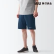 【MUJI 無印良品】男抗UV速乾聚酯纖維短褲(共4色)