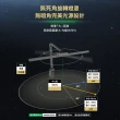 【SYLSTAR喜光】LED全光譜護眼檯燈-Ti-MAX-鈦空黑x3入(80cm極致燈罩 專為職人量身打造)