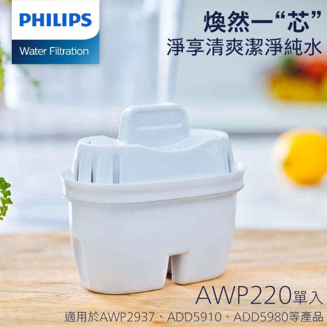 【Philips 飛利浦】通用超濾多重過濾濾芯(AWP220)