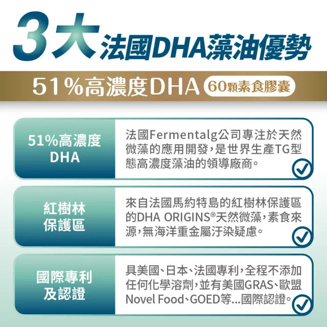 【達摩本草】法國53%DHA植物藻油 6入組(1入60顆)