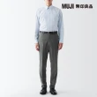 【MUJI 無印良品】男有機棉免熨燙扣領長袖襯衫(共2色)