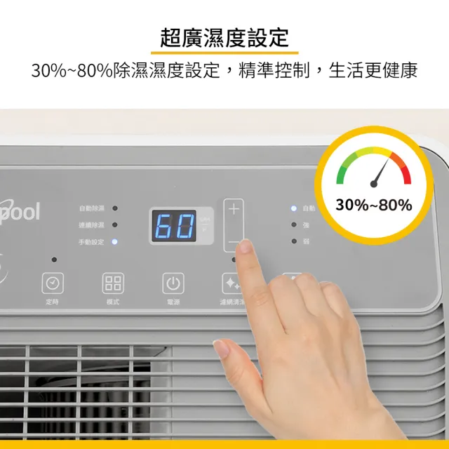 【Whirlpool 惠而浦】二級能效10.5公升節能除濕機WDEE20AW(貨物稅減免$900)