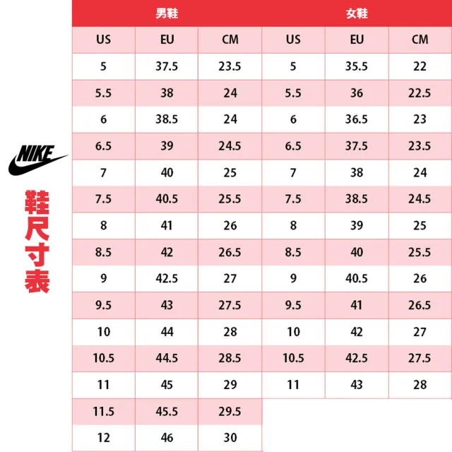 【NIKE 耐吉】AIR MAX FLYKNIT RACER 運動鞋 慢跑鞋 男 - FD2764001