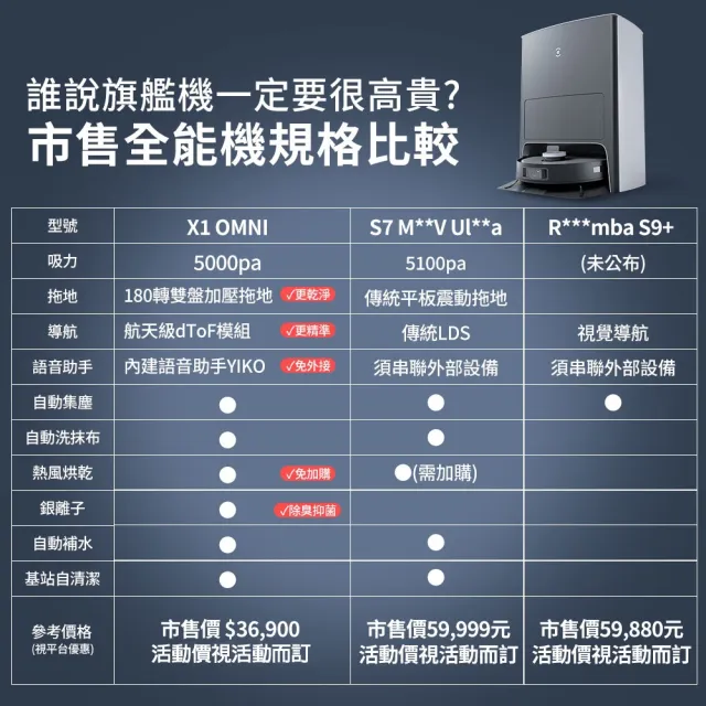 【ECOVACS 科沃斯】DEEBOT X1 OMNI全能旗艦掃拖機器人(自動集塵&回洗拖布/熱風烘乾/自動補水/銀離子除菌)