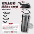 【Blender Bottle_2入】按壓防漏搖搖杯〈Strada Tritan〉24oz/710ml(BlenderBottle/運動水壺/搖搖杯)