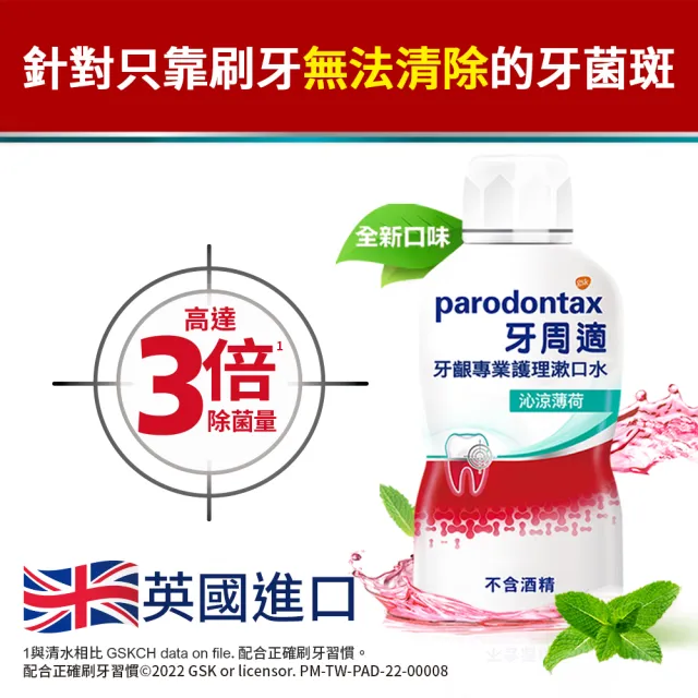 【Parodontax 牙周適】牙齦專業護理漱口水500mlX3入(沁涼薄荷/極淨清新)