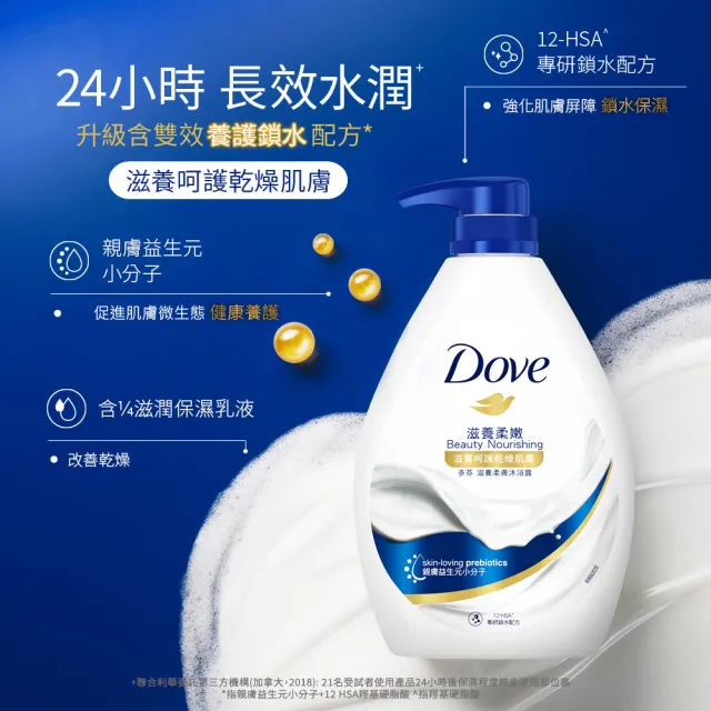 【Dove 多芬】滋養/GOFRESH系列柔膚沐浴乳1000ml-5入(多款任選)