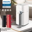 【Philips 飛利浦】新一代★智能雙效UV-C滅菌/RO濾淨瞬熱飲水機(ADD6910)+Stelton啄木鳥真空保溫壺1L