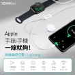 【Apple 蘋果】iPhone 13 128G(6.1吋)(二合一充電線組+原廠18W充電器)