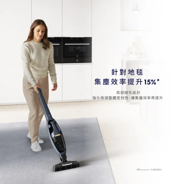 【Electrolux 伊萊克斯】Well Q6 無線吸塵器(WQ61-1EDBF)