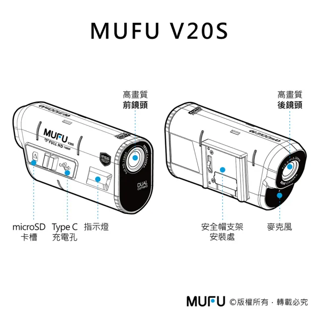 【MUFU】雙鏡頭機車行車記錄器V20S二頭機(贈64GB記憶卡)