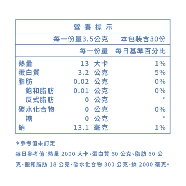 【RUIJIA 露奇亞】優質純淨膠原蛋白粉 2罐組 共60包(基礎保養好平價)