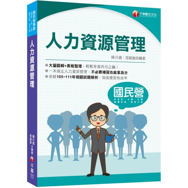 2023【大量圖解+表格整理】人力資源管理（含概要）