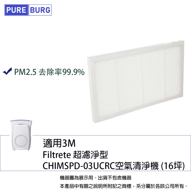 【PUREBURG】適用3M Filtrete超濾淨型CHIMSPD-03UCRC空氣清淨機 16坪 副廠替換用HEPA濾網