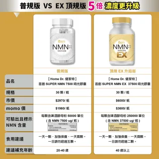 クーポン利用で1000円OFF NMN GOLD 350mg x 60粒 × 2本 30日分 | www