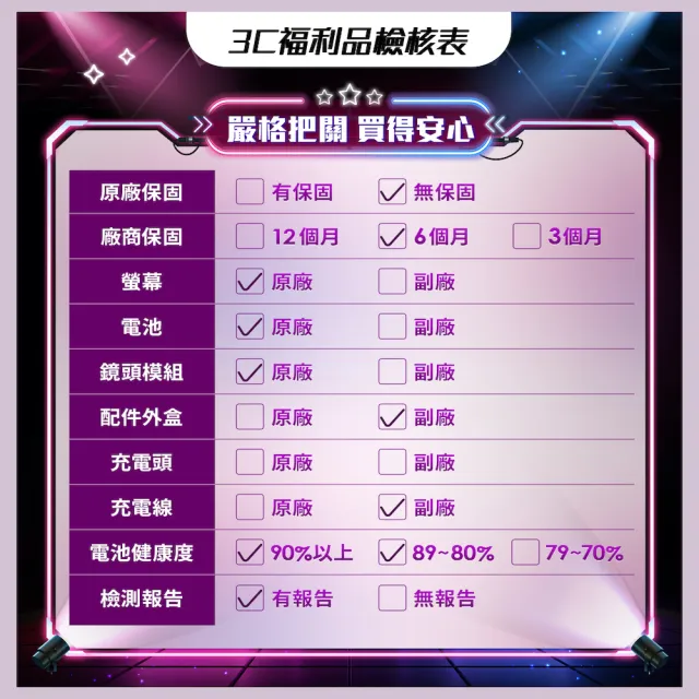 【Apple 蘋果】A級福利品 iPhone SE2 128G(4.7吋）（贈充電配件組)