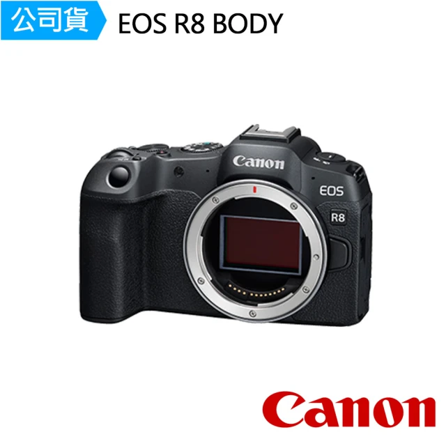 Canon EOS R8 + RF 24-50mm F4.5