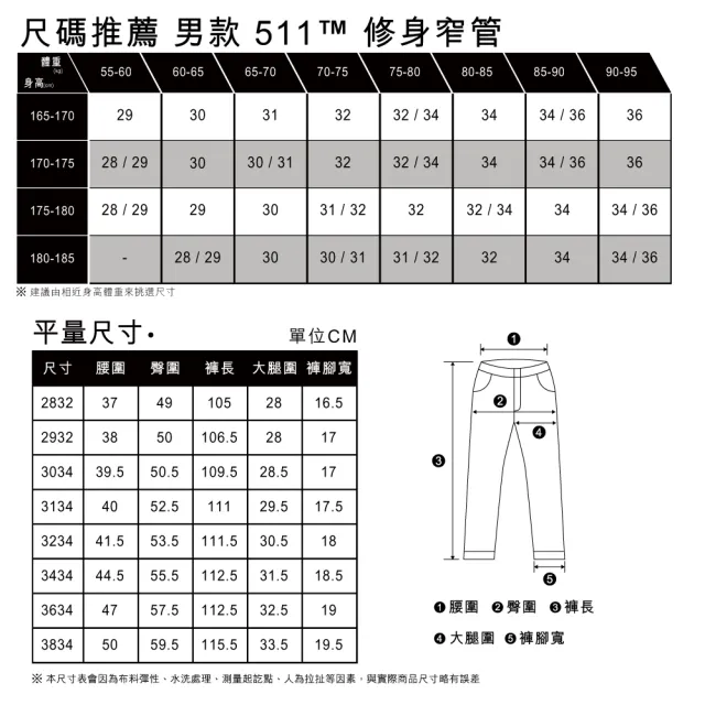 LEVIS】LMC MIJ日本製男款511低腰修身窄管牛仔褲/原色丹寧/頂級靛藍赤