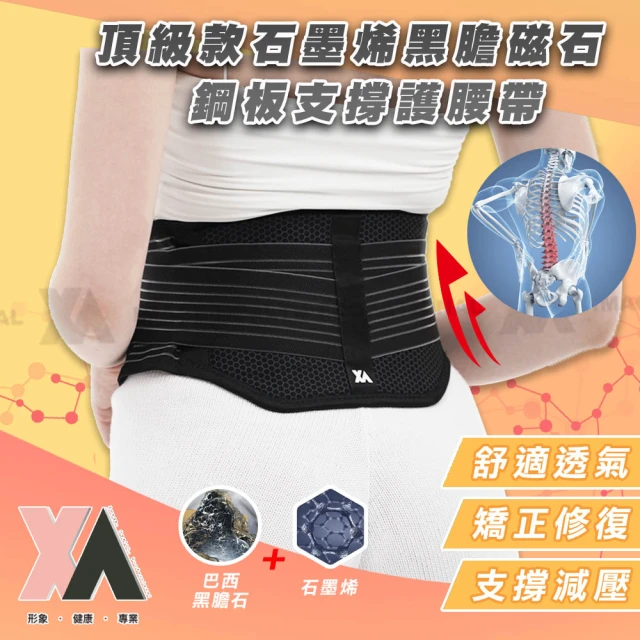 醫療護腰帶