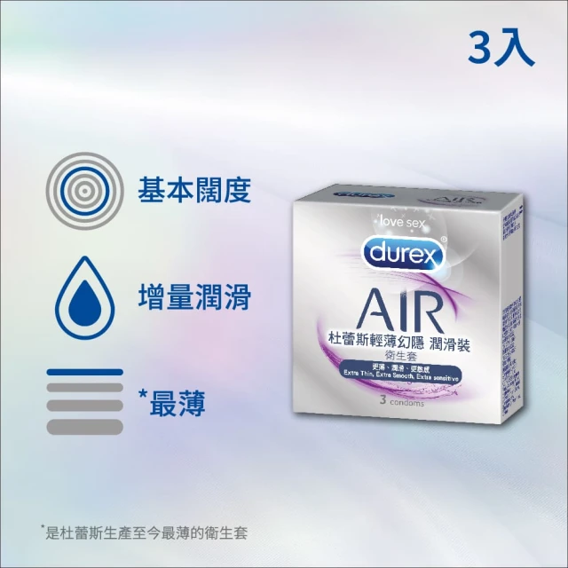 【Durex 杜蕾斯】AIR輕薄幻隱潤滑裝衛生套1盒(3入)