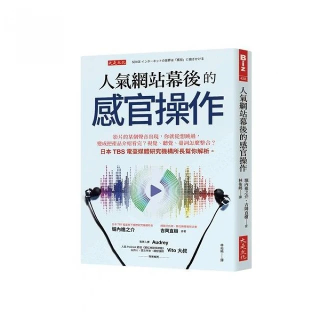 人氣網站幕後的感官操作：影片的某個聲音出現 你就從想跳過 變成把產品介紹看完？