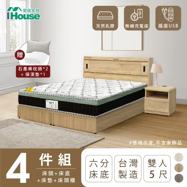 【IHouse】品田 房間4件組 雙人5尺(床頭箱+6分底+床墊+床頭櫃)