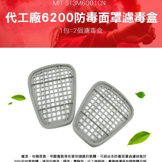 3M 6200/3200防毒面罩濾毒盒1組 高密度活性碳 B-ST3M6001CN(濾毒罐 過濾 噴漆 化工)