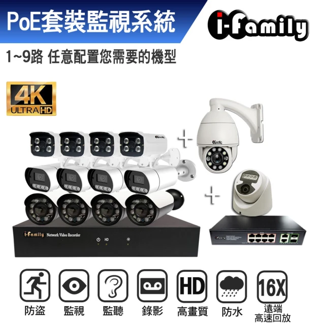 I-Family POE系統專用四百萬畫素監視器IF-540