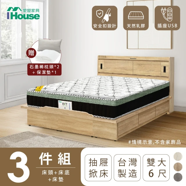 IHouse 品田 房間3件組 雙大6尺(床頭箱、收納抽屜+掀床底、床墊)