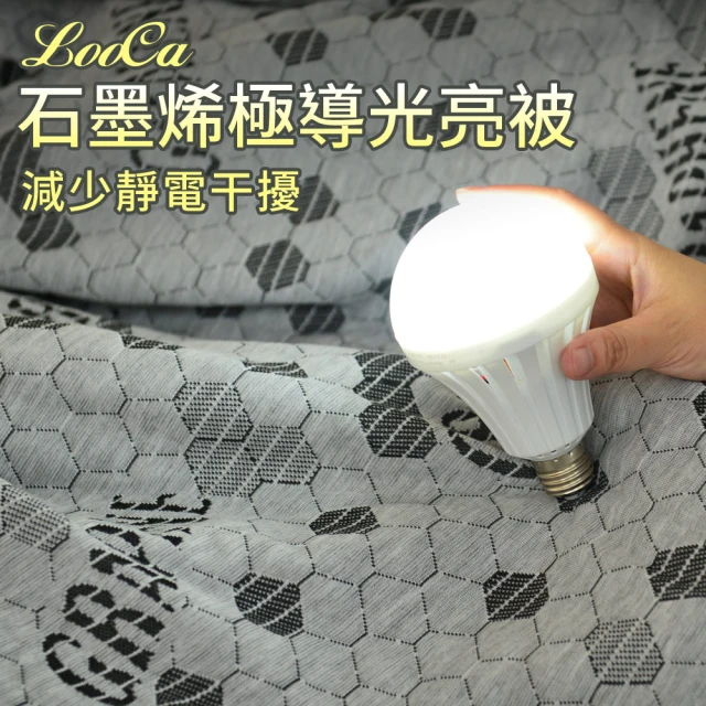 LooCa 雙層結構量子石墨烯高效循環被2入(★雙12限定)