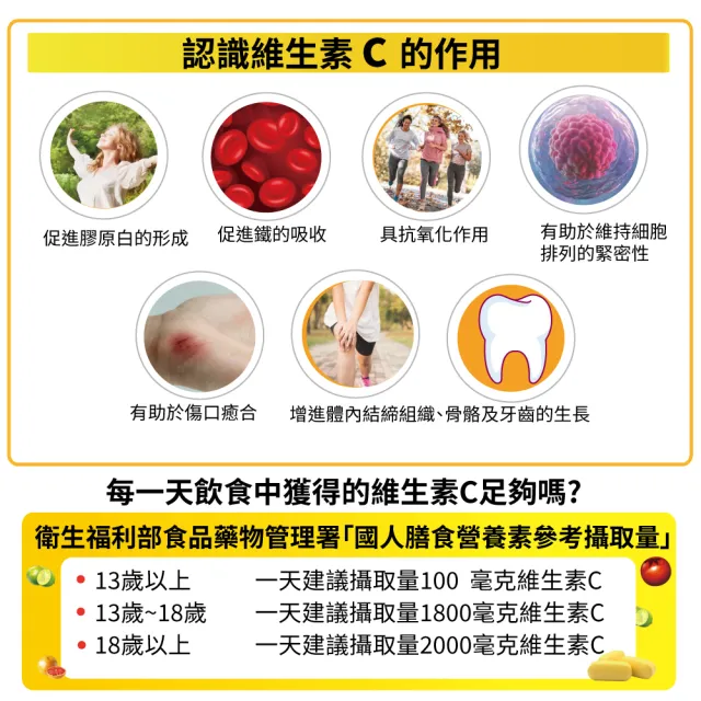 【時光安好】長效緩釋維他命C1000mg 60顆（2瓶入）