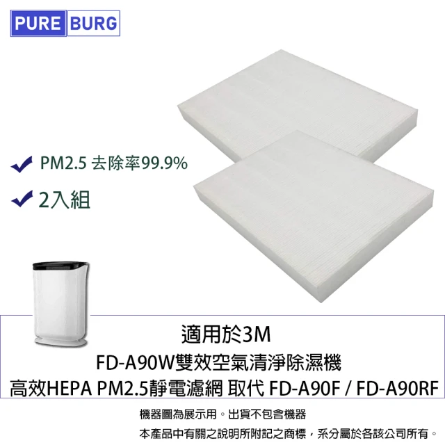 PUREBURG 適用於3M FD-A90W雙效空氣清淨除濕機 副廠高效HEPA濾網 2入組(2入組)