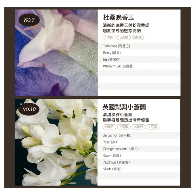 【MUMCHIT】擴香瓶1組2入(杜桑晚香玉/英國梨與小蒼蘭)