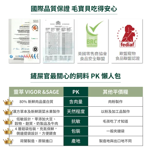 【Vigor&Sage靈萃】人參低敏無穀健體配方保健狗飼料-去骨鮮雞+海苔-成犬-12kg(狗飼料 人參 低敏 無穀)