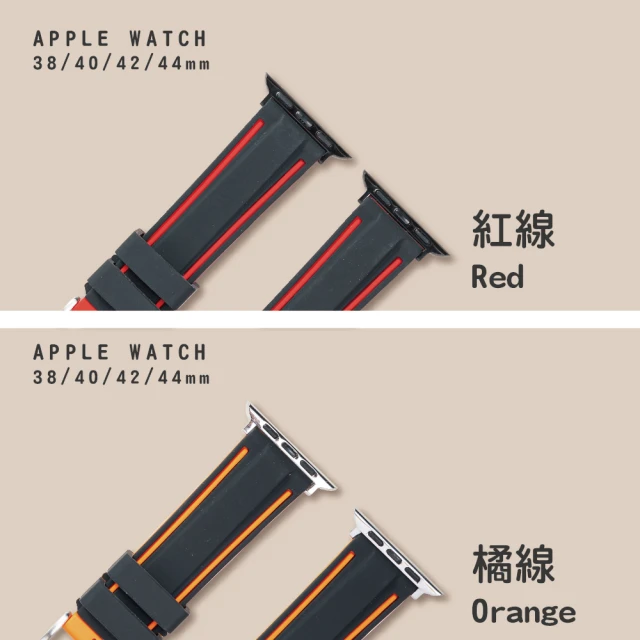 【蘋果庫Apple Cool】Apple Watch S7/6/SE/5/4 38/40/41mm 運動型NO2矽膠帶