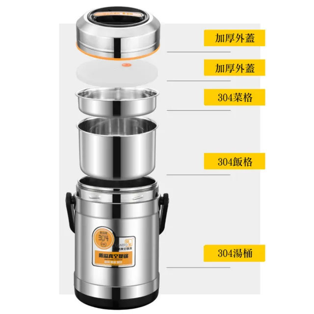 【MY LIFE 漫遊生活】買一送一 三碗飯大容量不鏽鋼便當盒(2.5L)