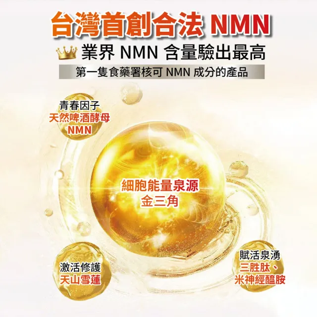 Home Dr.】首創SUPER NMN 7500時光膠囊3盒(30顆/盒共90顆) - momo購物