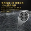 【AustinShine】3D蜂巢旋風聚能316不銹鋼鍋(33CM/送矽膠鍋鏟*1)