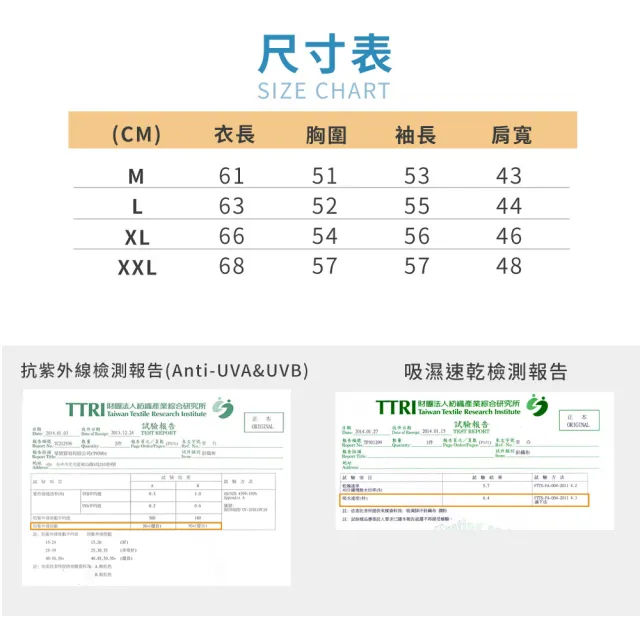 【PEILOU】貝柔3M吸濕排汗高透氣抗UV連帽防曬外套(粉紅)