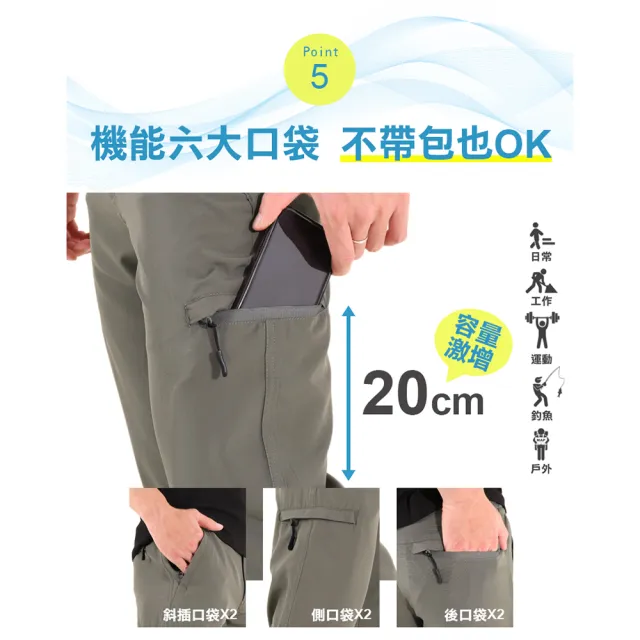 【JU SHOP】涼感 萊卡親膚 機能速乾 短褲(大尺碼)