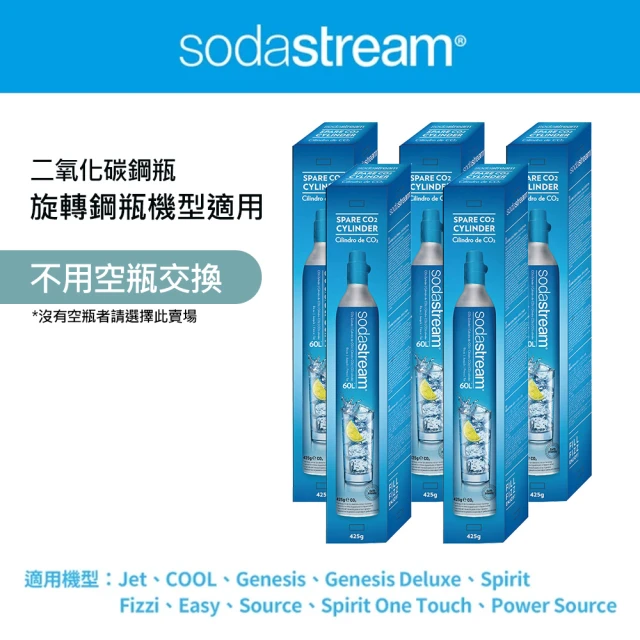 Sodastream 水滴型專用水瓶 500ML 2入(手繪