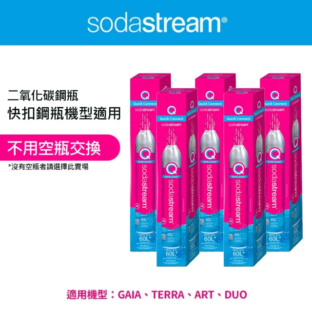 Sodastream 水滴型專用水瓶 500ML 2入(手繪