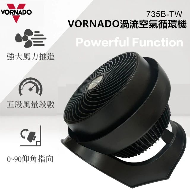 VORNADO 沃拿多 摩登迷你復古扇VFANMM23(白色