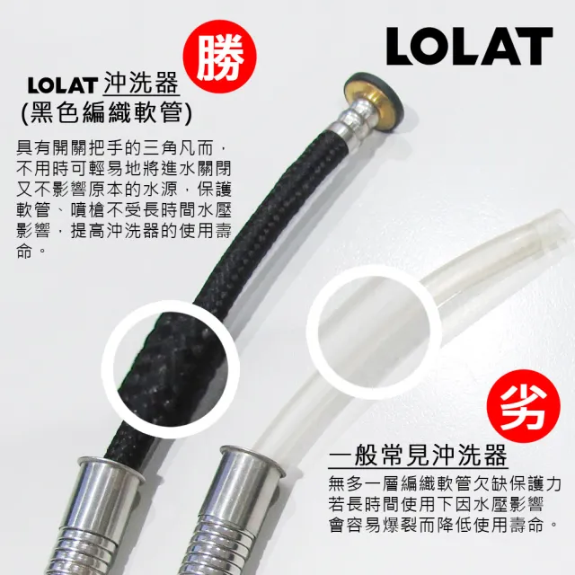 【LOLAT 羅力】官方直營 多功能衛生沖洗管/洗地/洗廁所/簡易DIY(A4165P)