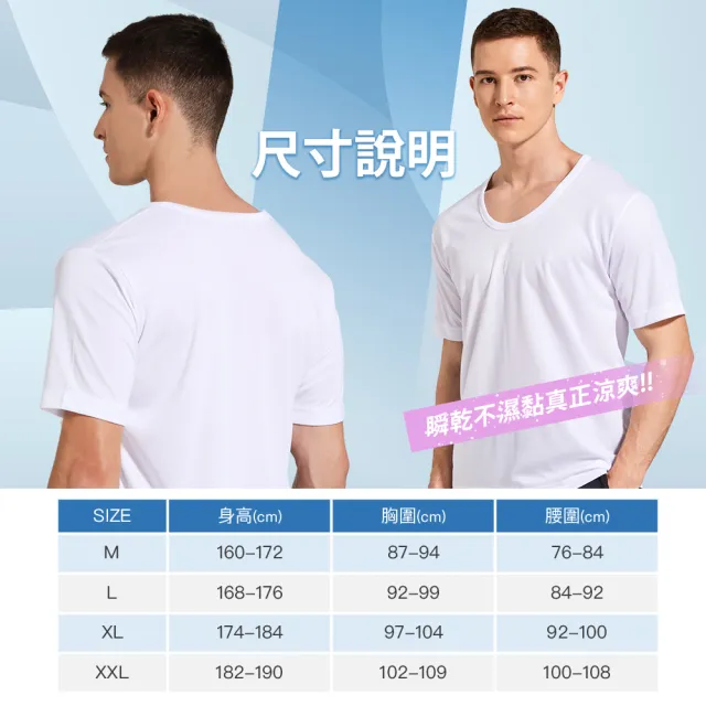 【GIAT】3件組-透氣涼爽網眼排汗短袖上衣(台灣製MIT)