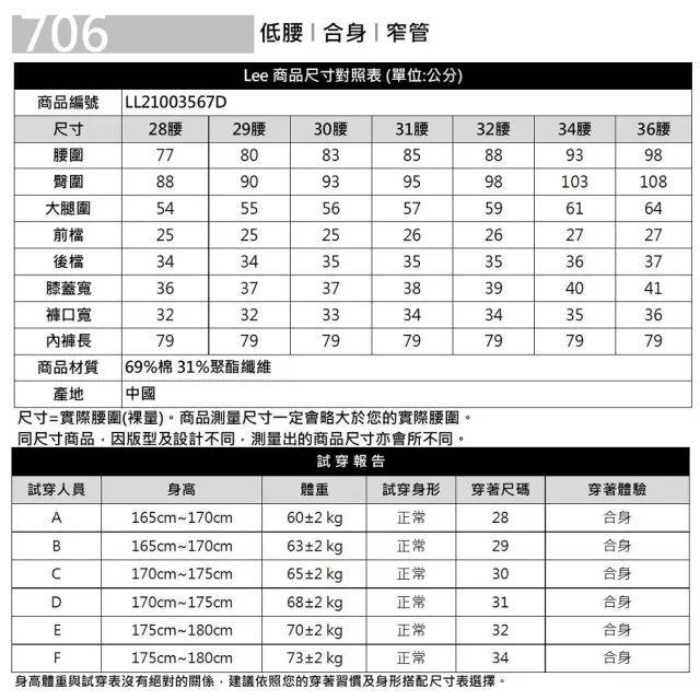 【Lee】出清品-男裝 牛仔褲 / 706 低腰合身窄管 中藍洗水(LL21003567D)