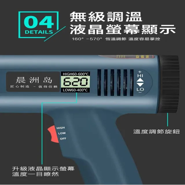 【ROYAL LIFE】專業可調溫液晶恆溫熱風槍-2入組(熱縮膜吹風機 110v風槍 DIY)